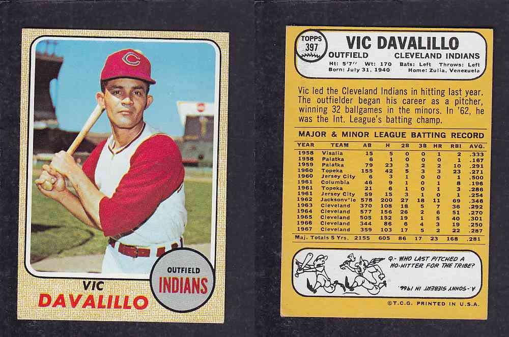 1968 TOPPS BASEBALL CARD #397 V. DAVALILLO photo 1968 TOPPS BASEBALL CARD #397 V. DAVALILLO photo