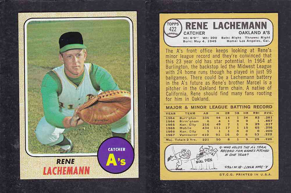 1968 TOPPS BASEBALL CARD #422 R. LACHEMANN photo 1968 TOPPS BASEBALL CARD #422 R. LACHEMANN photo