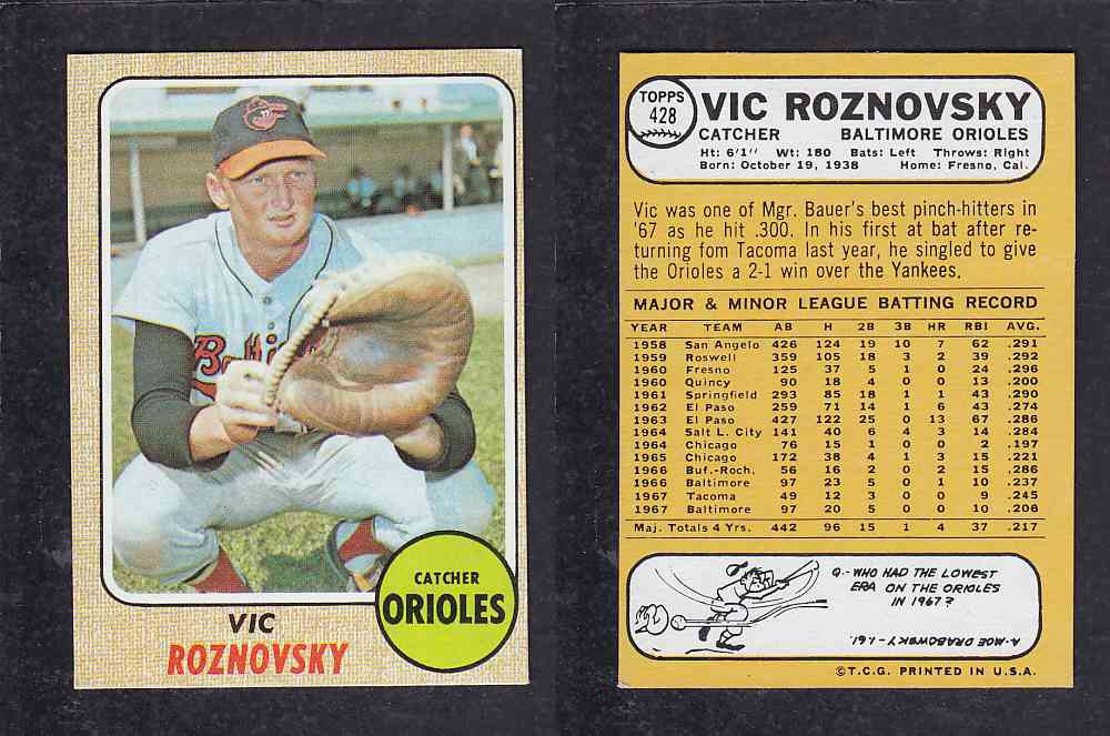 1968 TOPPS BASEBALL CARD #428 V. ROZNOVSKY photo 1968 TOPPS BASEBALL CARD #428 V. ROZNOVSKY photo