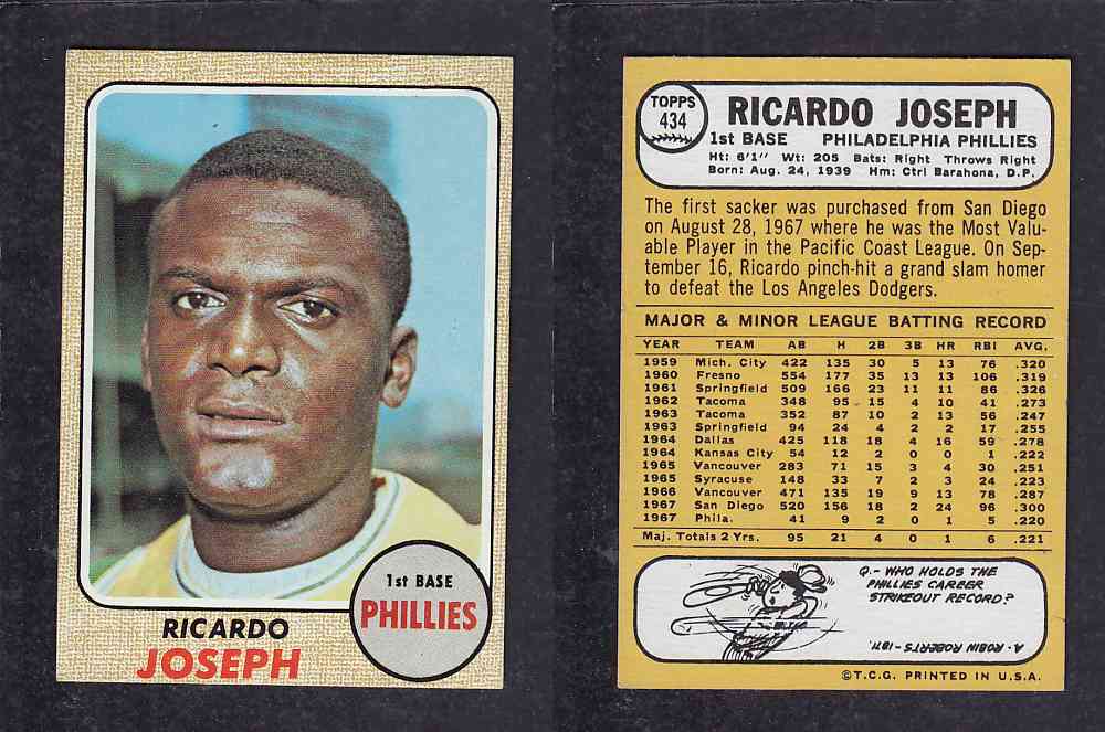 1968 TOPPS BASEBALL CARD #434 R. JOSEPH photo 1968 TOPPS BASEBALL CARD #434 R. JOSEPH photo
