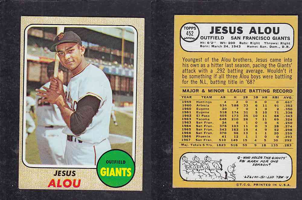 1968 TOPPS BASEBALL CARD #452 J. ALOU photo 1968 TOPPS BASEBALL CARD #452 J. ALOU photo
