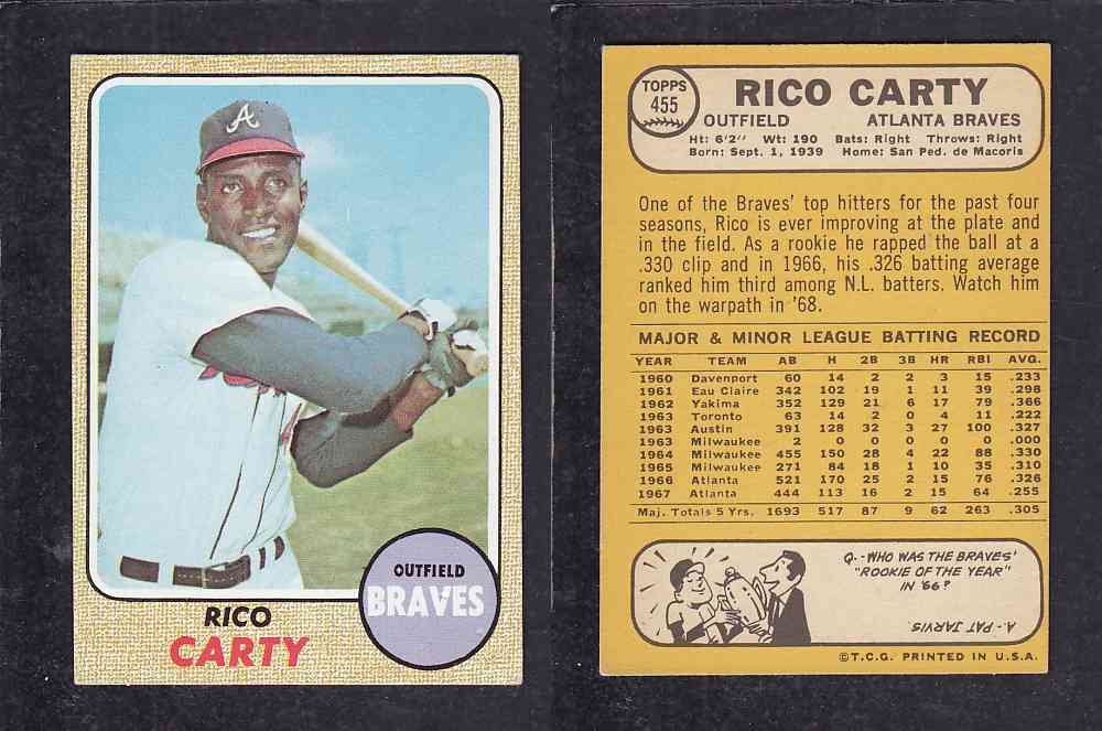 1968 TOPPS BASEBALL CARD #455 R. CARTY photo 1968 TOPPS BASEBALL CARD #455 R. CARTY photo