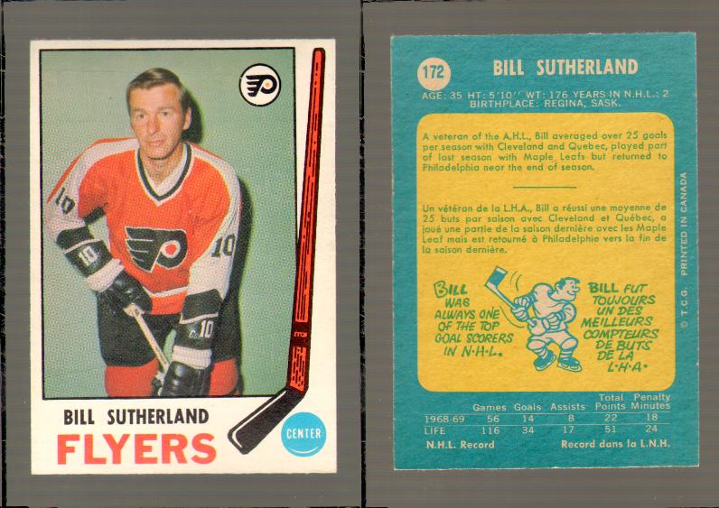 1969-70 O-PEE-CHEE HOCKEY CARD #172 BILL SUTHERLAND photo