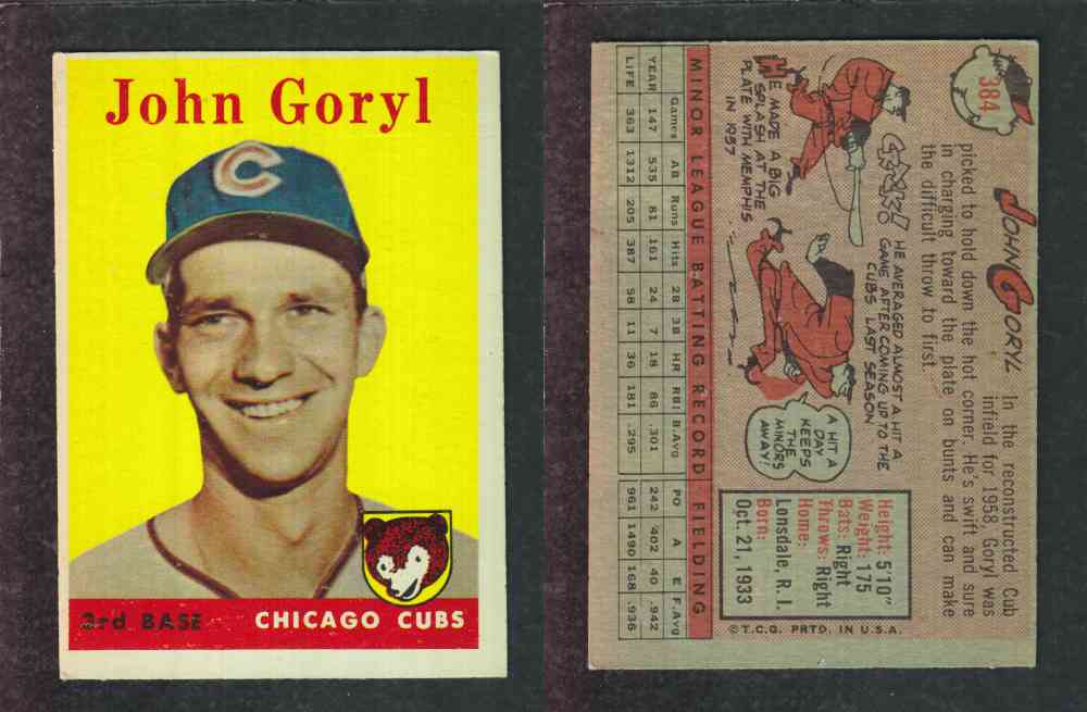 1958 TOPPS BASEBALL CARD #384 J. GORYL photo 1958 TOPPS BASEBALL CARD #384 J. GORYL photo