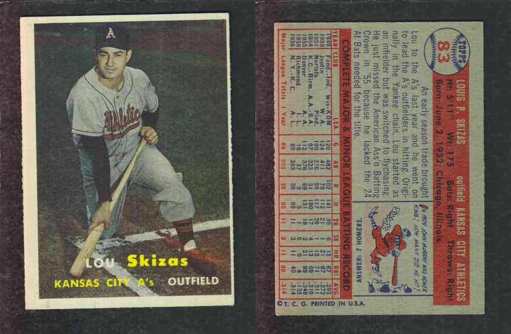 1957 TOPPS BASEBALL CARD #83 L. SKIZAS photo 1957 TOPPS BASEBALL CARD #83 L. SKIZAS photo