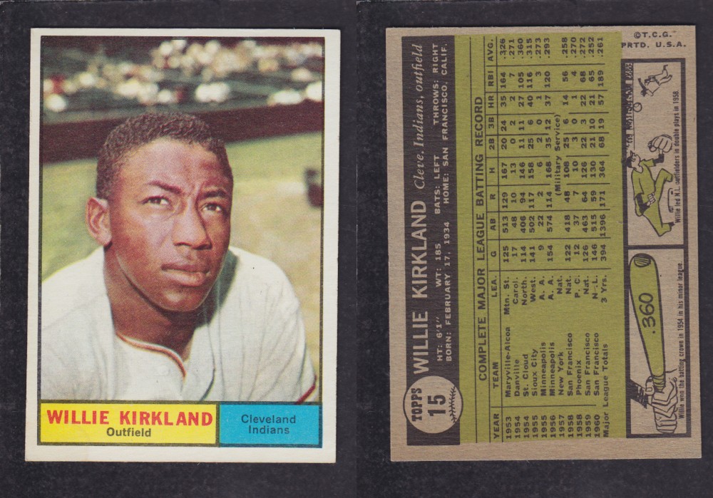 1962 TOPPS BASEBALL CARD #15 W. KIRKLAND photo 1962 TOPPS BASEBALL CARD #15 W. KIRKLAND photo