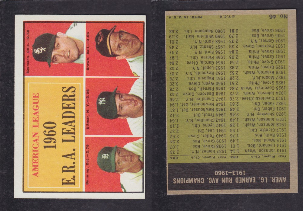 1962 TOPPS BASEBALL CARD #46 E. R. A. LEADERS photo 1962 TOPPS BASEBALL CARD #46 E. R. A. LEADERS photo