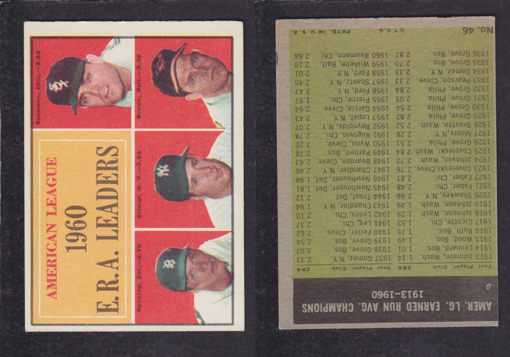 1962 TOPPS BASEBALL CARD #46 E. R. A. LEADERS photo 1962 TOPPS BASEBALL CARD #46 E. R. A. LEADERS photo