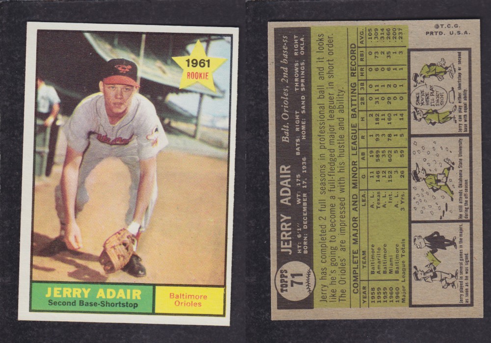 1962 TOPPS BASEBALL CARD #71 J. ADAIR photo 1962 TOPPS BASEBALL CARD #71 J. ADAIR photo