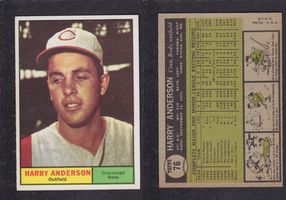 1962  TOPPS BASEBALL CARD #76  H. ANDERSON  photo