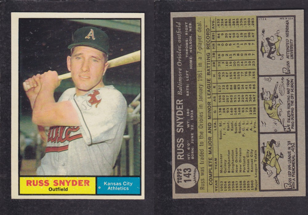 1962 TOPPS BASEBALL CARD #143 R. SNYDER photo 1962 TOPPS BASEBALL CARD #143 R. SNYDER photo