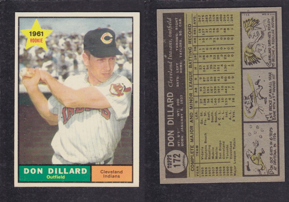 1962 TOPPS BASEBALL CARD #172 D. DILLARD photo 1962 TOPPS BASEBALL CARD #172 D. DILLARD photo