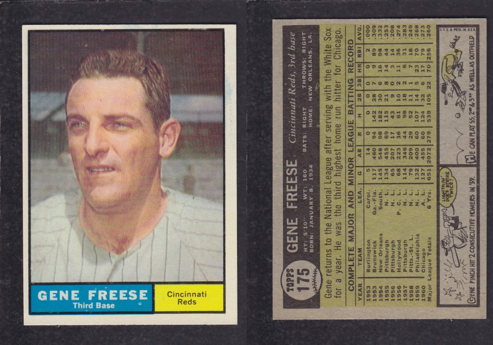 1962 TOPPS BASEBALL CARD #175 G. FREESE photo 1962 TOPPS BASEBALL CARD #175 G. FREESE photo