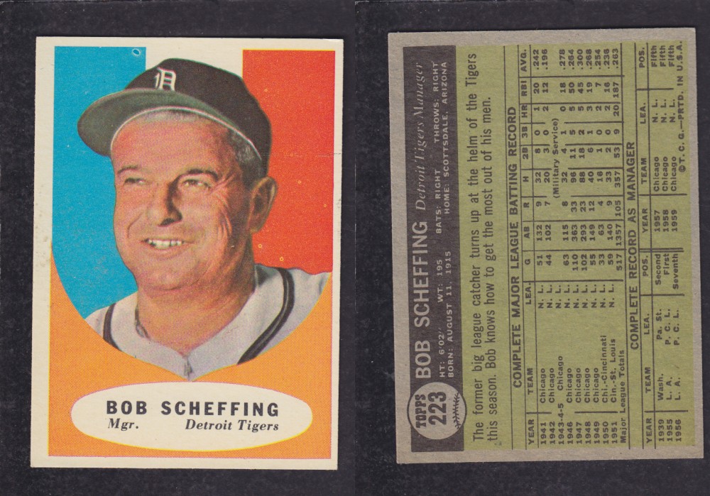 1962 TOPPS BASEBALL CARD #223 B. SCHEFFING photo 1962 TOPPS BASEBALL CARD #223 B. SCHEFFING photo