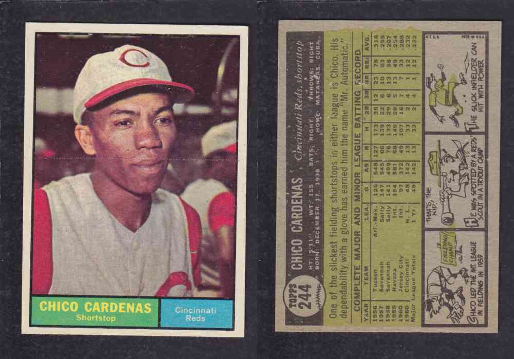 1962 TOPPS BASEBALL CARD #244 C. CARDENAS photo 1962 TOPPS BASEBALL CARD #244 C. CARDENAS photo