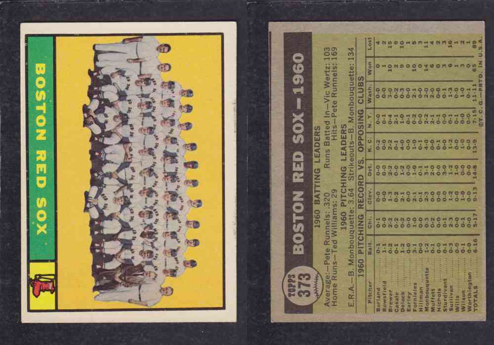 1961 TOPPS BASEBALL CARD #373 BOSTON RED SOX photo 1961 TOPPS BASEBALL CARD #373 BOSTON RED SOX photo