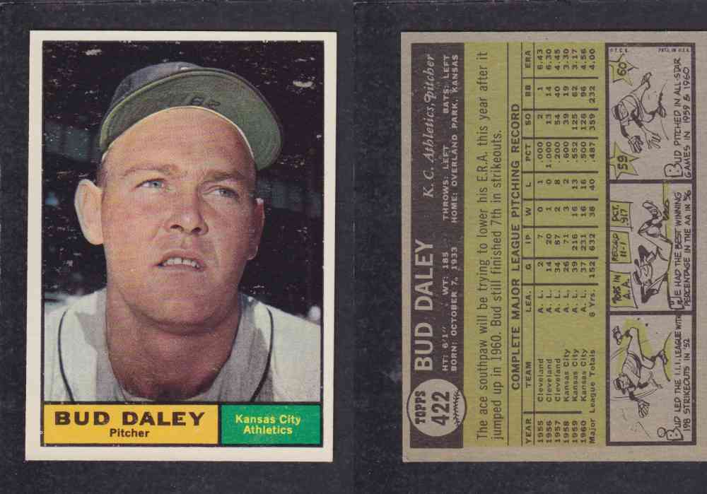 1961 TOPPS BASEBALL CARD #422 B. DALEY photo 1961 TOPPS BASEBALL CARD #422 B. DALEY photo