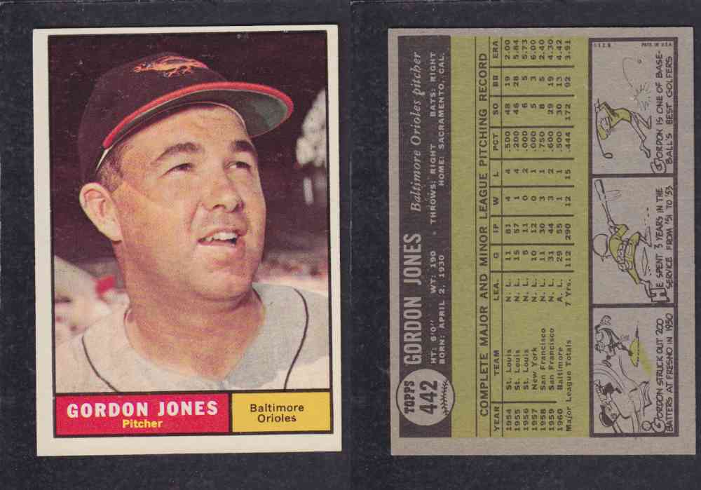 1961 TOPPS BASEBALL CARD #442 G. JONES photo 1961 TOPPS BASEBALL CARD #442 G. JONES photo