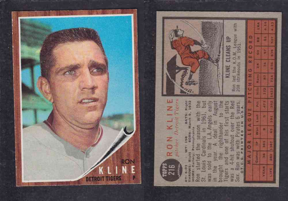 1962  TOPPS BASEBALL CARD #216  R. KLINE photo