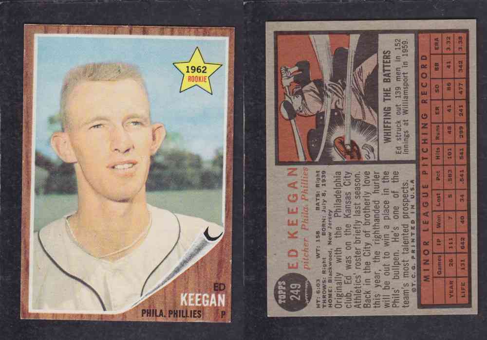 1962 TOPPS BASEBALL CARD #249 E. KEEGAN photo 1962 TOPPS BASEBALL CARD #249 E. KEEGAN photo