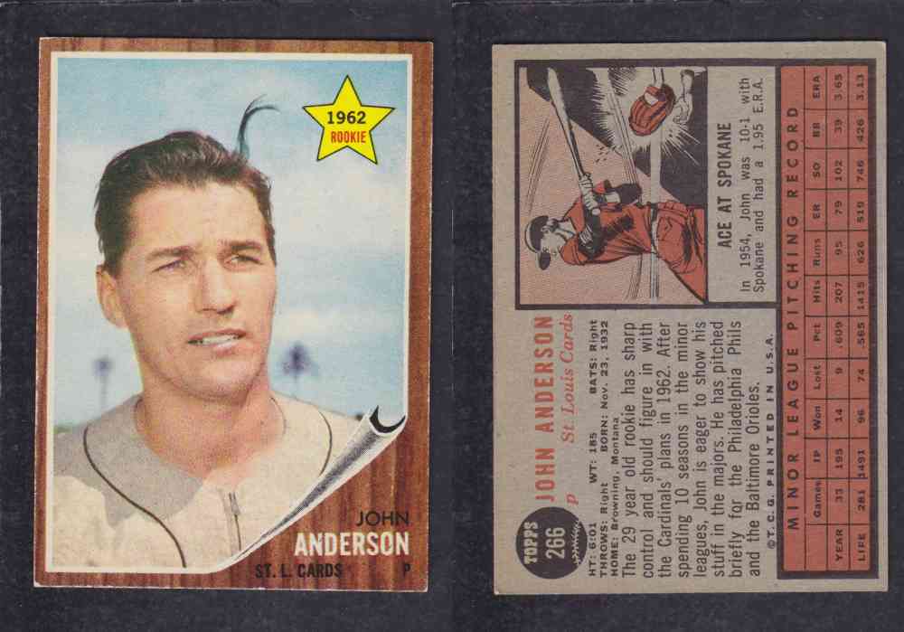1962  TOPPS BASEBALL CARD #266  J. ANDERSON photo