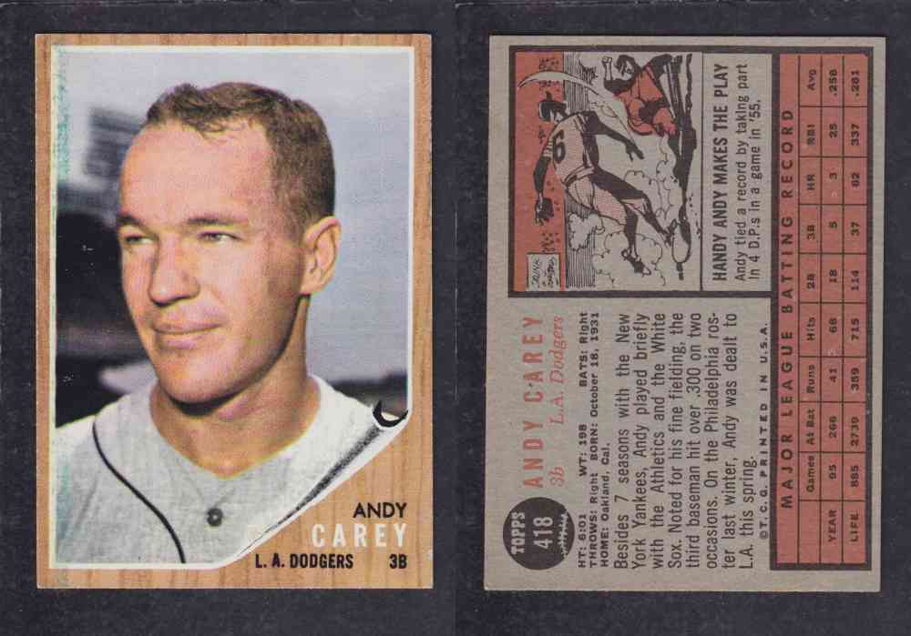 1962 TOPPS BASEBALL CARD #418 A. CAREY photo 1962 TOPPS BASEBALL CARD #418 A. CAREY photo