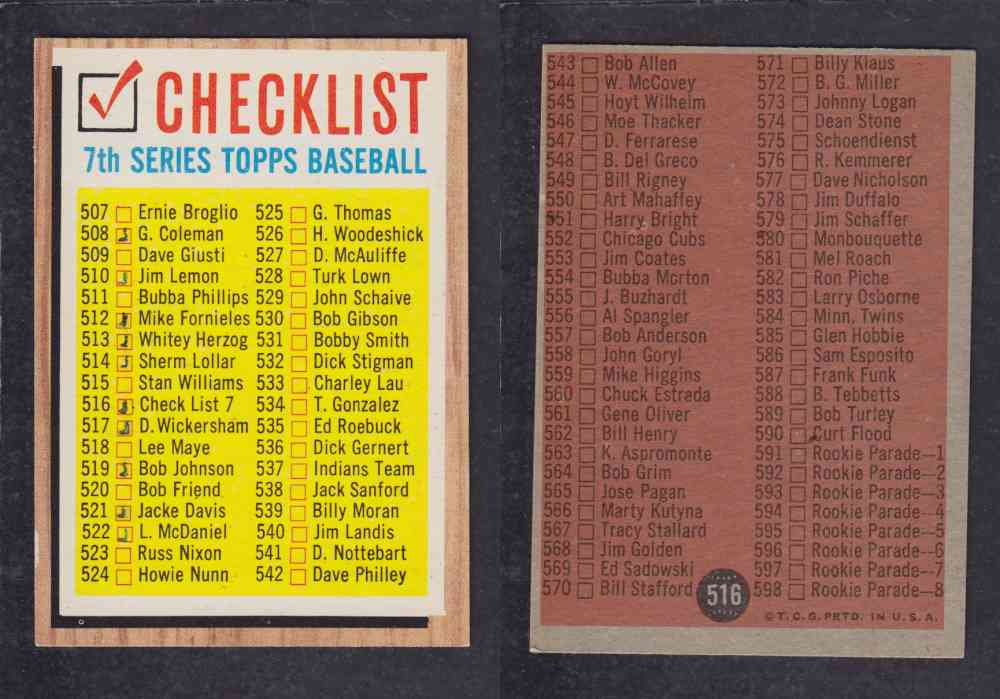 1962 TOPPS BASEBALL CARD #516 CHECK LIST photo 1962 TOPPS BASEBALL CARD #516 CHECK LIST photo