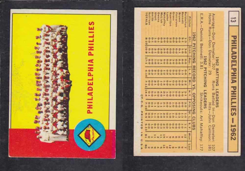 1963 TOPPS BASEBALL CARD #13 PHILADELPHIA PHILLIES photo 1963 TOPPS BASEBALL CARD #13 PHILADELPHIA PHILLIES photo