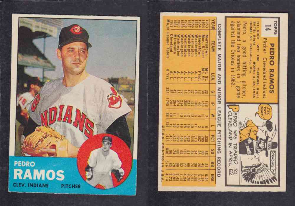1963 TOPPS BASEBALL CARD #14 P. RAMOS photo 1963 TOPPS BASEBALL CARD #14 P. RAMOS photo