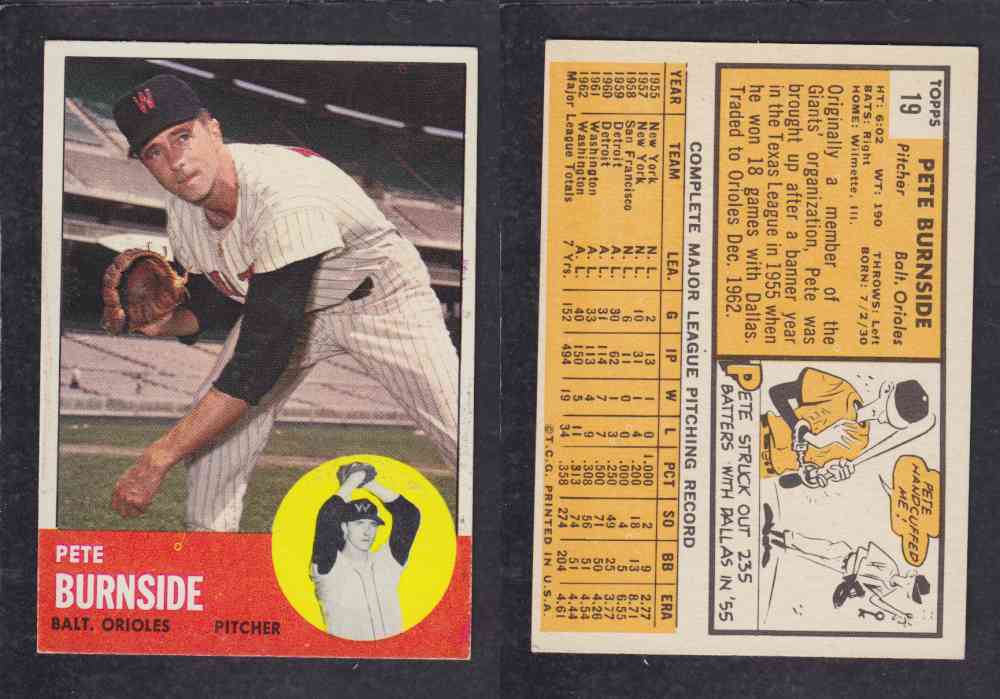 1963  TOPPS BASEBALL CARD  #19  P. BURNSIDE photo