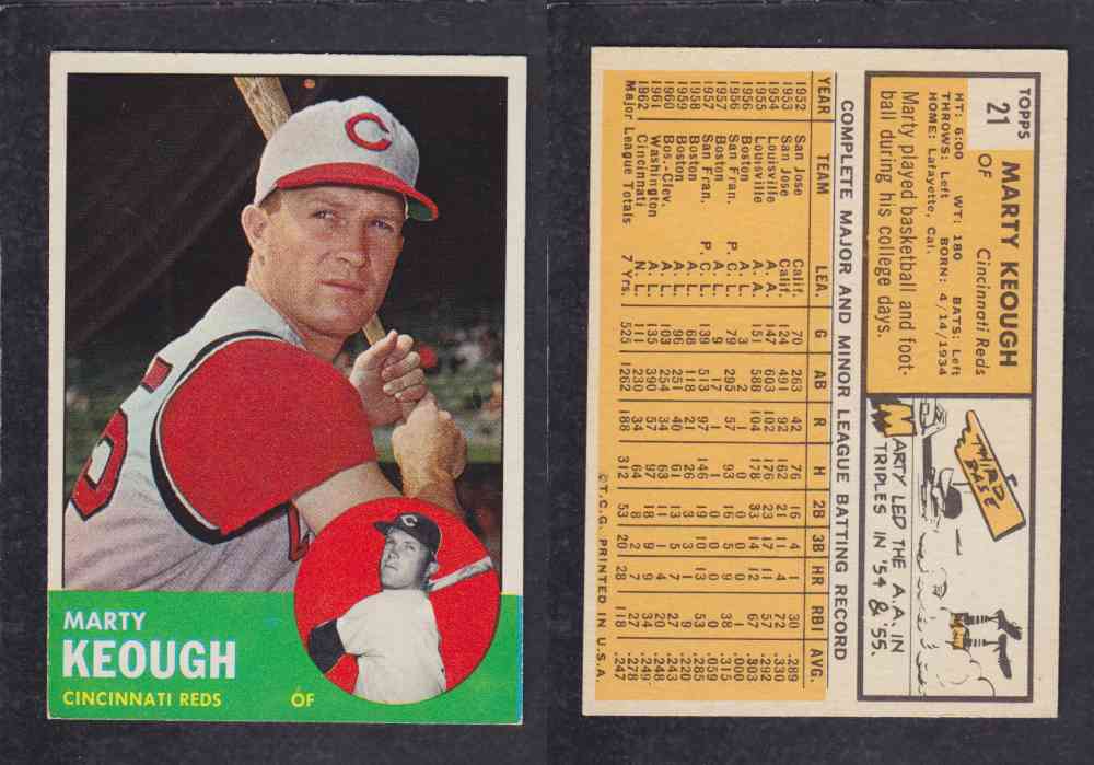 1963  TOPPS BASEBALL CARD  #21  M. KEOUGH photo