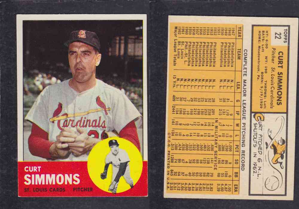 1963  TOPPS BASEBALL CARD  #22  C. SIMMONS photo