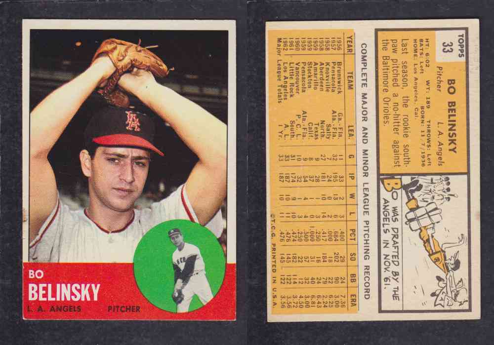 1963 TOPPS BASEBALL CARD #33 B. BELINSKY photo 1963 TOPPS BASEBALL CARD #33 B. BELINSKY photo
