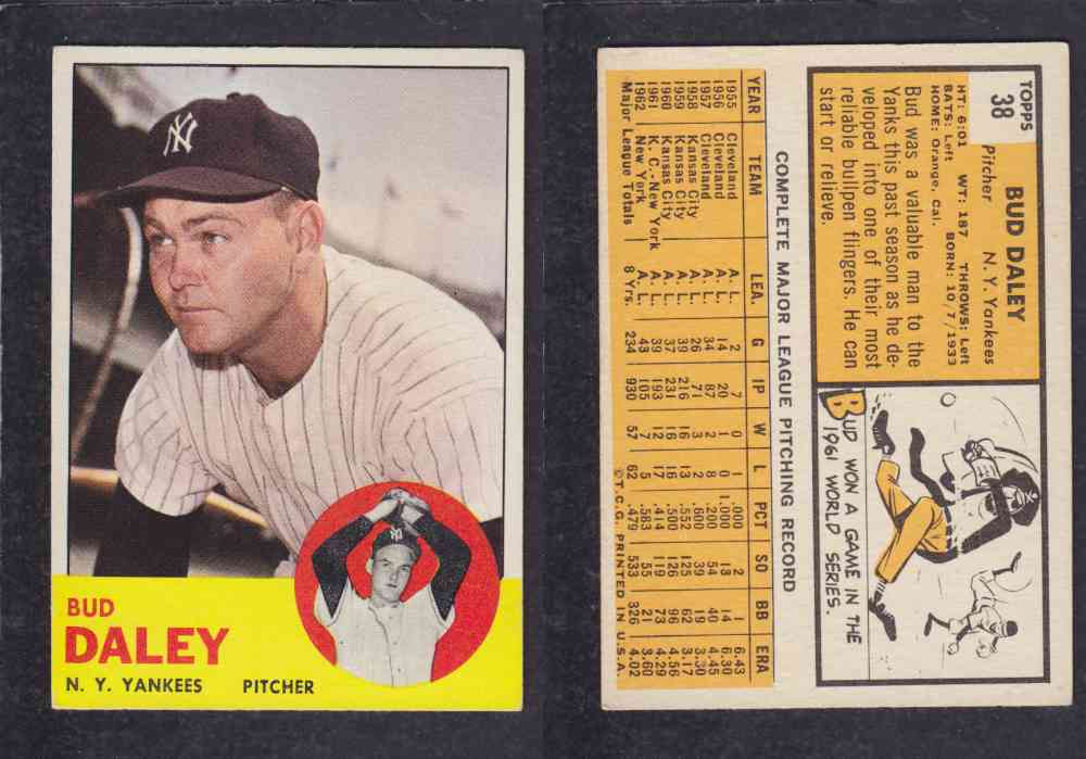 1963 TOPPS BASEBALL CARD #38 B. DALEY photo 1963 TOPPS BASEBALL CARD #38 B. DALEY photo