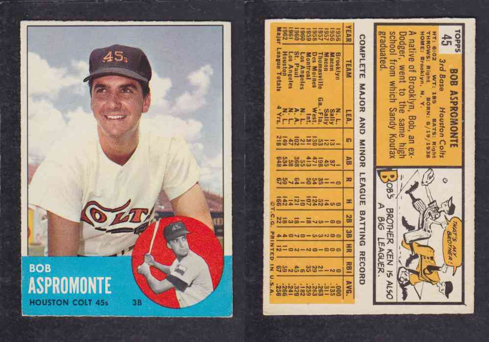 1963 TOPPS BASEBALL CARD #45 B. ASPROMONTE photo 1963 TOPPS BASEBALL CARD #45 B. ASPROMONTE photo
