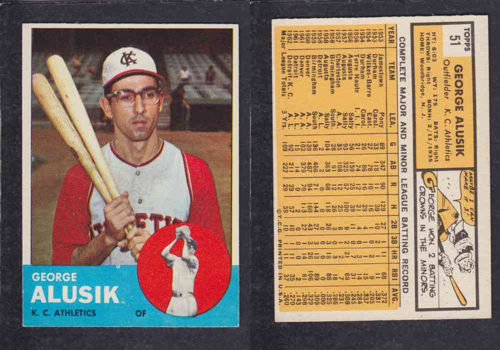 1963 TOPPS BASEBALL CARD #51 G. ALUSIK photo 1963 TOPPS BASEBALL CARD #51 G. ALUSIK photo