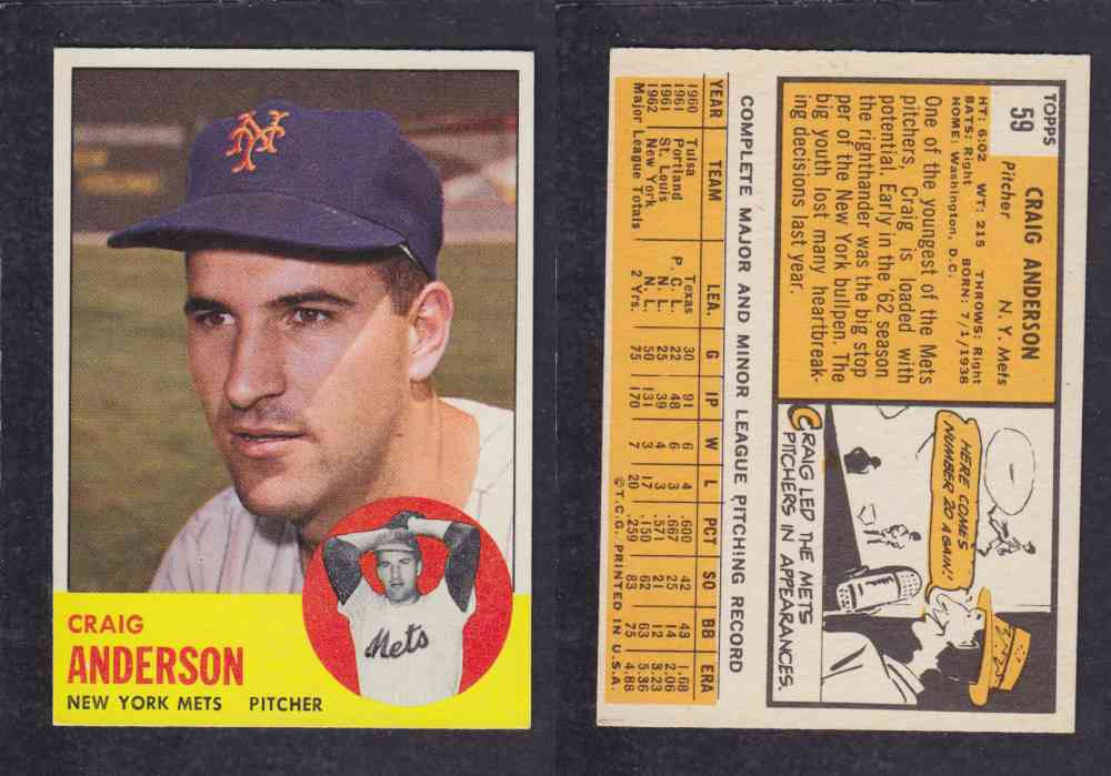1963 TOPPS BASEBALL CARD #59 C. ANDERSON photo 1963 TOPPS BASEBALL CARD #59 C. ANDERSON photo
