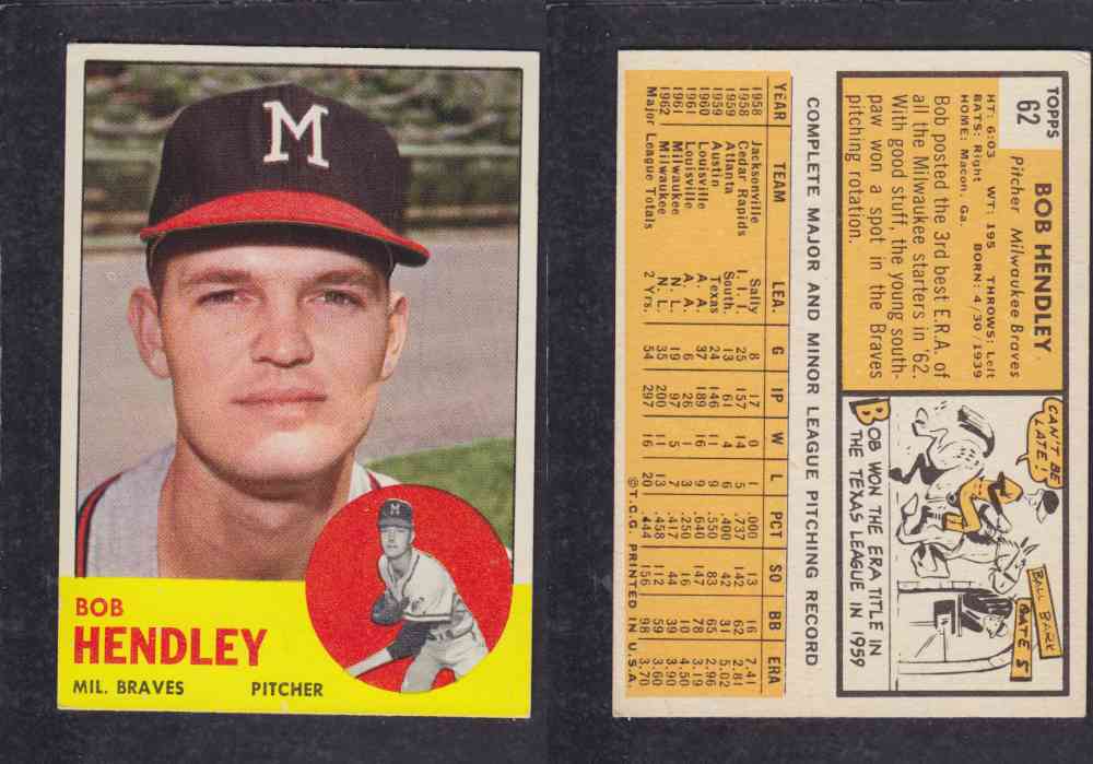 1963 TOPPS BASEBALL CARD #62 B. HENDLEY photo 1963 TOPPS BASEBALL CARD #62 B. HENDLEY photo