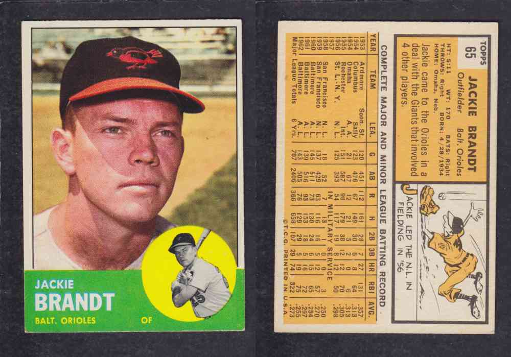 1963 TOPPS BASEBALL CARD #65 J. BRANDT photo 1963 TOPPS BASEBALL CARD #65 J. BRANDT photo