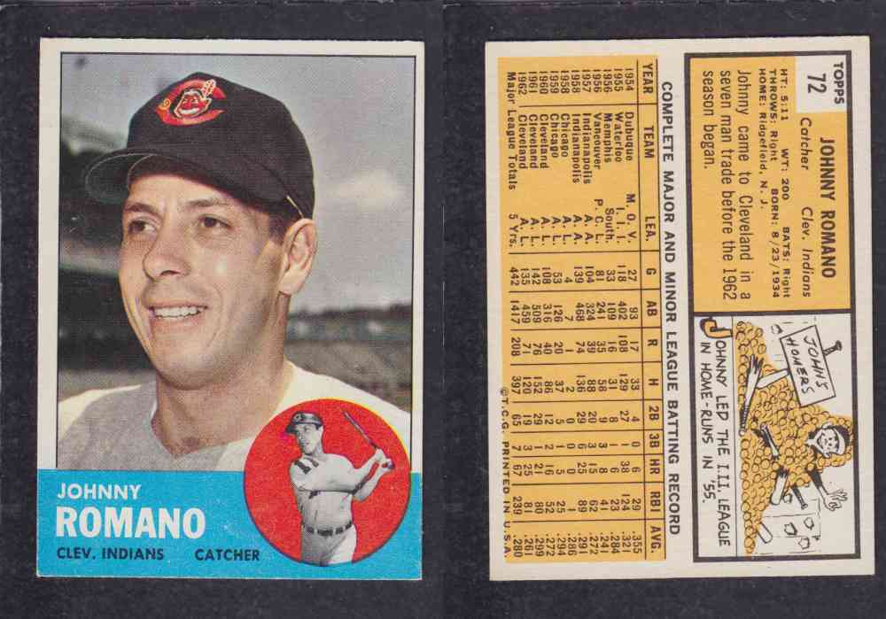 1963 TOPPS BASEBALL CARD #72 J. ROMANO photo 1963 TOPPS BASEBALL CARD #72 J. ROMANO photo