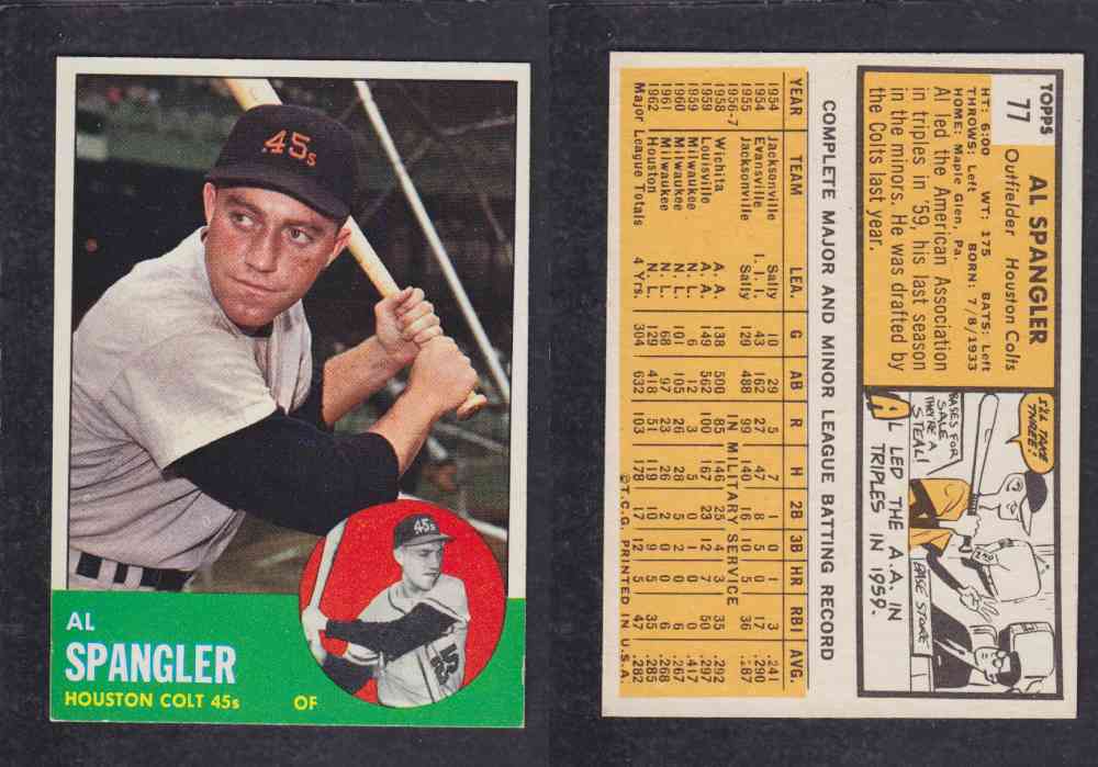 1963 TOPPS BASEBALL CARD #77 A. SPANGLER photo 1963 TOPPS BASEBALL CARD #77 A. SPANGLER photo