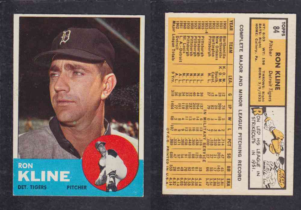 1963 TOPPS BASEBALL CARD #84 R. KLINE photo 1963 TOPPS BASEBALL CARD #84 R. KLINE photo