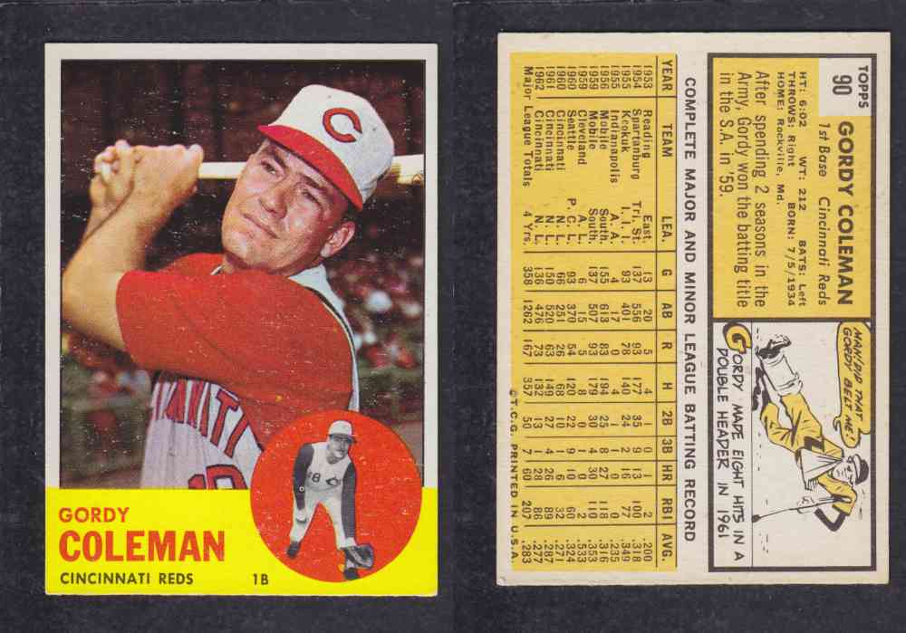 1963 TOPPS BASEBALL CARD #90 G. COLEMAN photo 1963 TOPPS BASEBALL CARD #90 G. COLEMAN photo