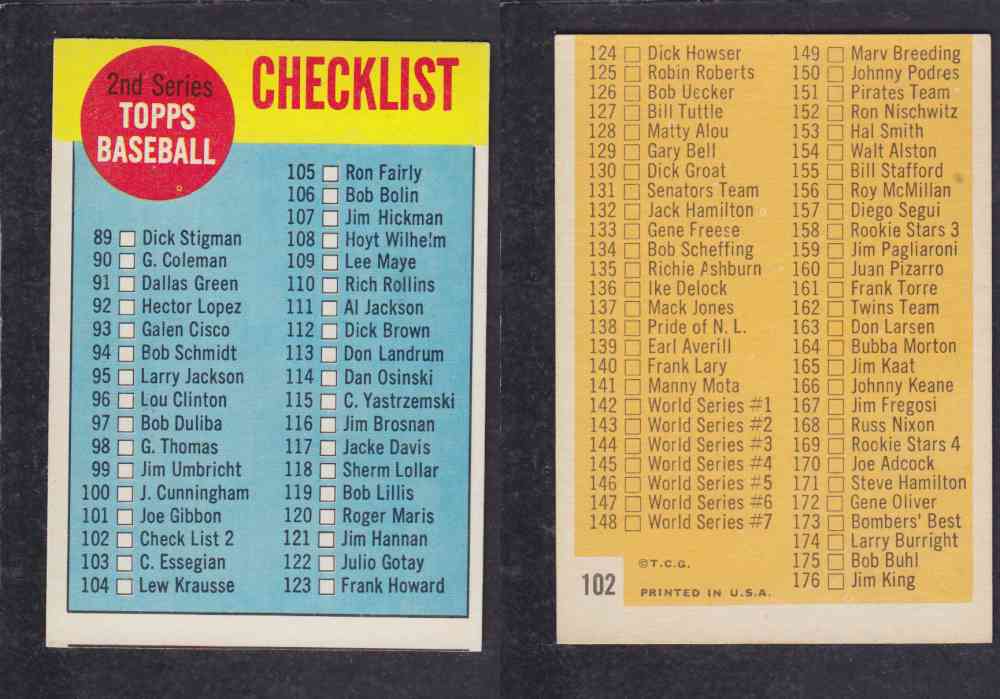 1963 TOPPS BASEBALL CARD #102 CHECK LIST photo 1963 TOPPS BASEBALL CARD #102 CHECK LIST photo