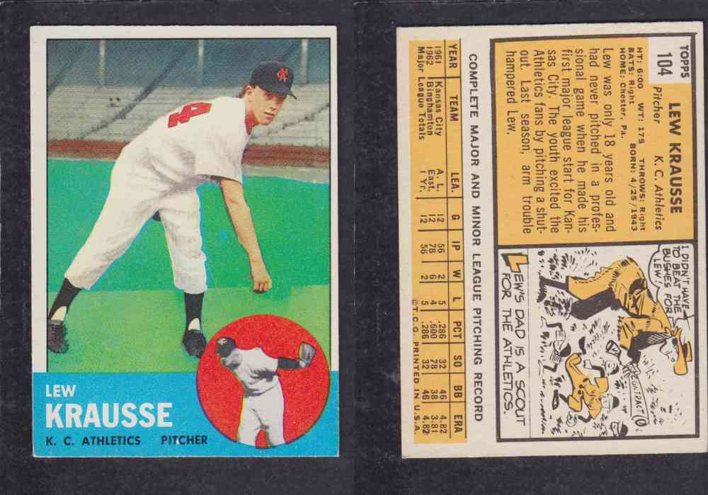 1963  TOPPS BASEBALL CARD  #104  L. KRAUSSE photo