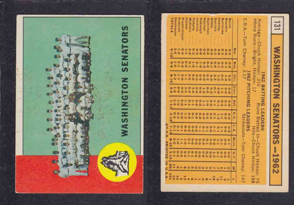 1963 TOPPS BASEBALL CARD #131 WASHINGTON SENATORS photo 1963 TOPPS BASEBALL CARD #131 WASHINGTON SENATORS photo