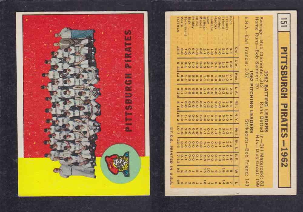 1963 TOPPS BASEBALL CARD #151 PITTSBURGH PIRATES photo 1963 TOPPS BASEBALL CARD #151 PITTSBURGH PIRATES photo