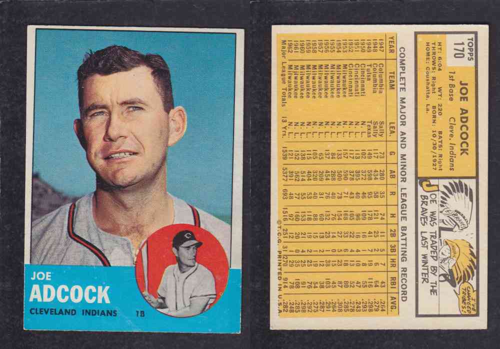 1963 TOPPS BASEBALL CARD #170 J. ADCOCK photo 1963 TOPPS BASEBALL CARD #170 J. ADCOCK photo