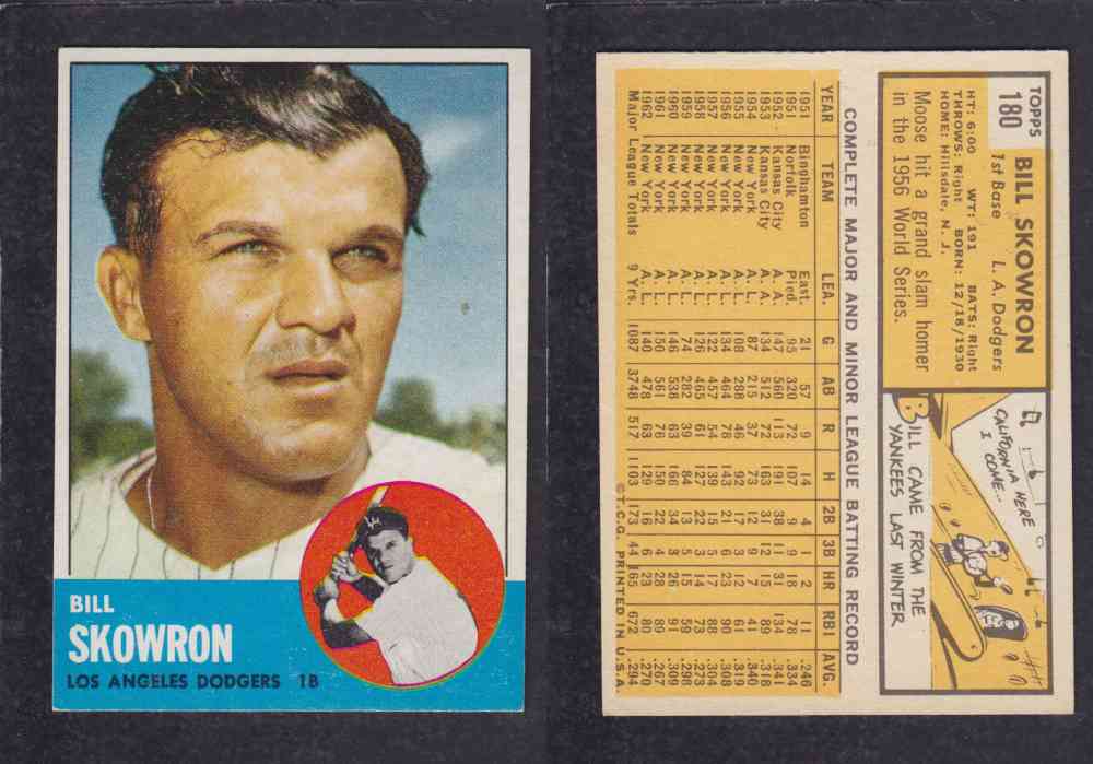 1963 TOPPS BASEBALL CARD #180 B. SKOWRON photo 1963 TOPPS BASEBALL CARD #180 B. SKOWRON photo