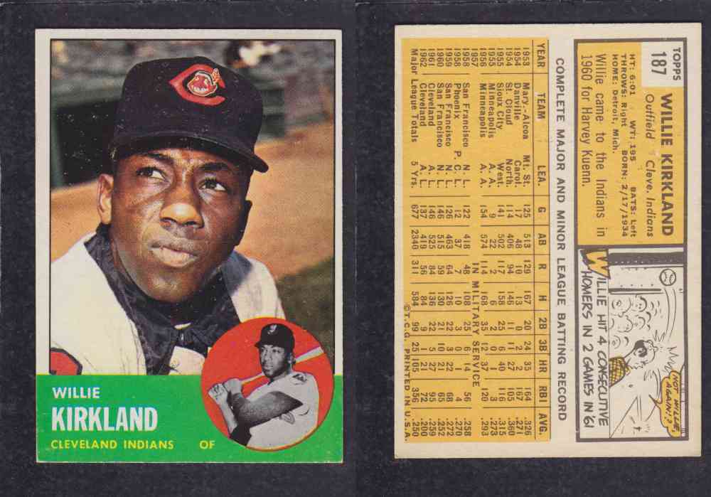 1963  TOPPS BASEBALL CARD  #187  W. KIRKLAND photo